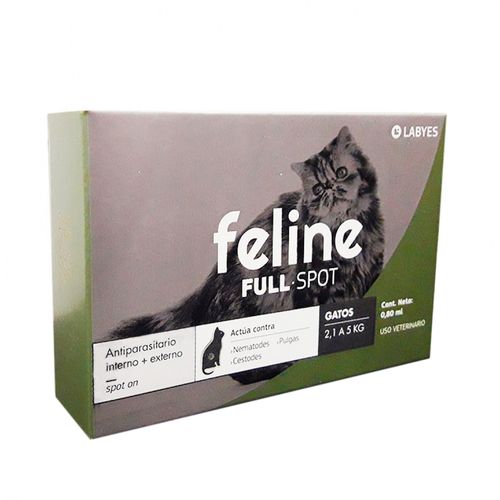 Feline Fullspot