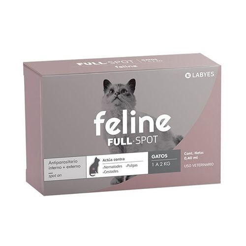 Feline Fullspot