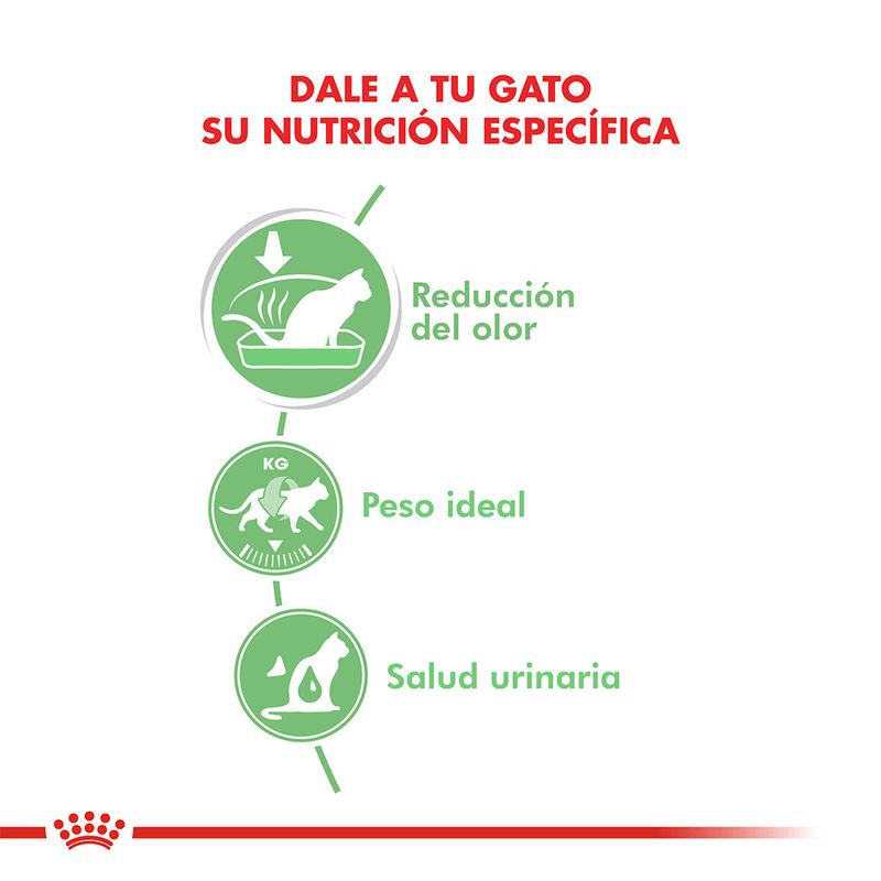 Pouch-Royal-Canin-Digest-Sensitive-85-Gr