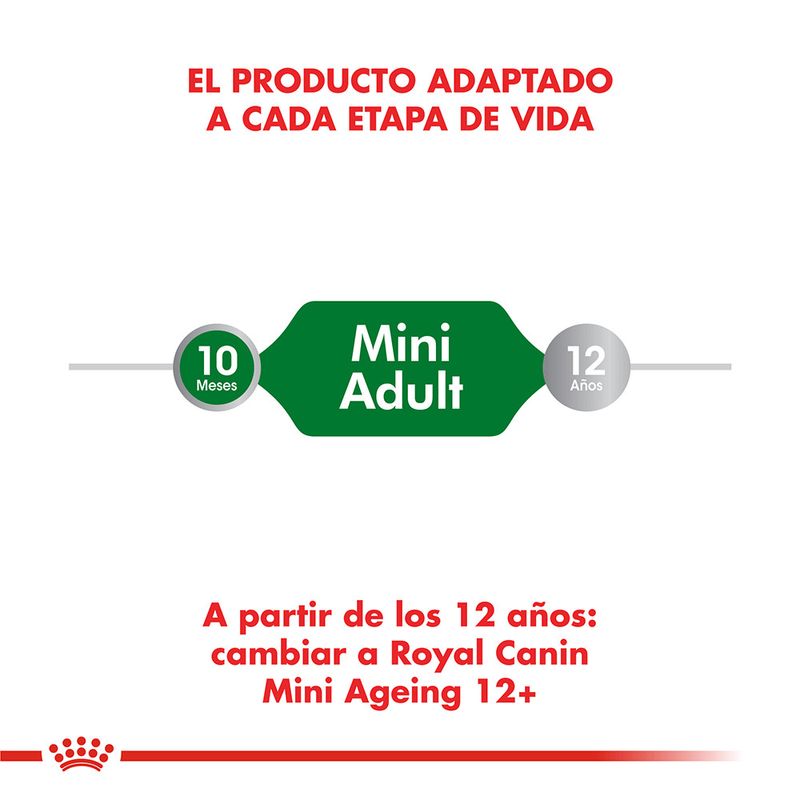 Pouch-Royal-Canin-para-Perro-Mini-Adulto-85-Gr