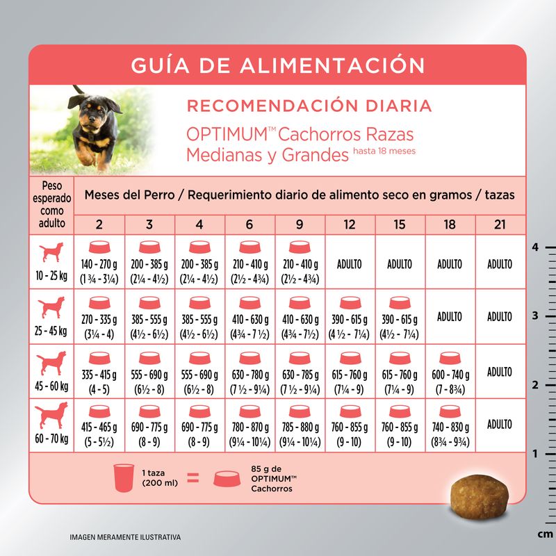 Alimento-Optimum-Perro-Cachorro-Med-y-Grande-3kg