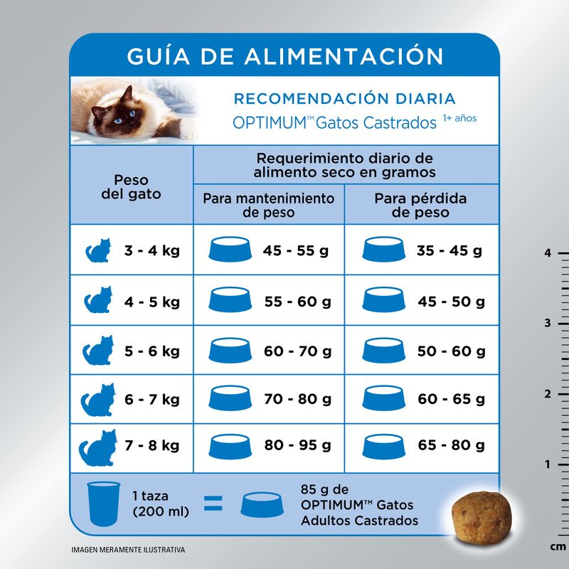 Alimento-Optimum-Gato-Castrado-3kg