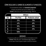 Alimento-Pro-Plan-Veterinary-Diets-Neurocare-75-Kg