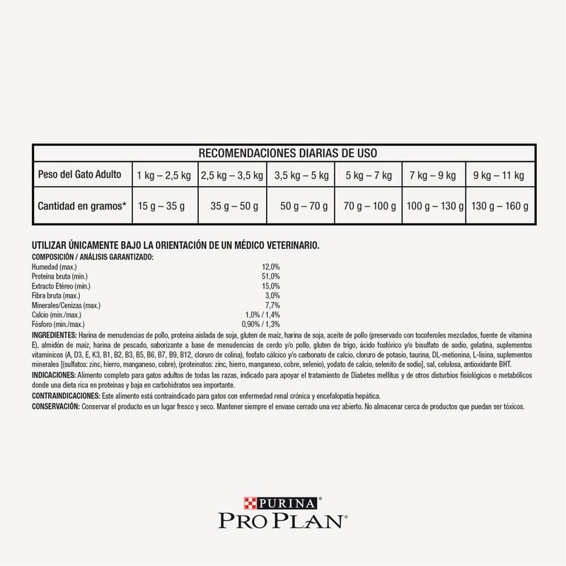 Pro-Plan-Veterinary-Diets-Cat-OM-Overweight-Management-15-Kg