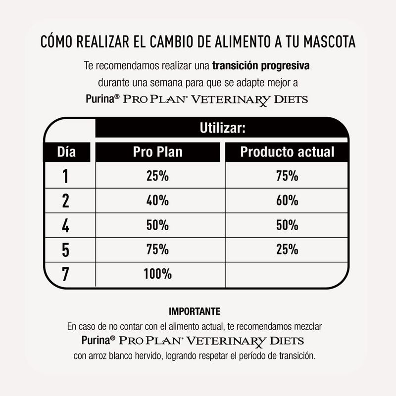 Alimento-Pro-Plan-para-Gato-NF-Adv.-Stage-15kg