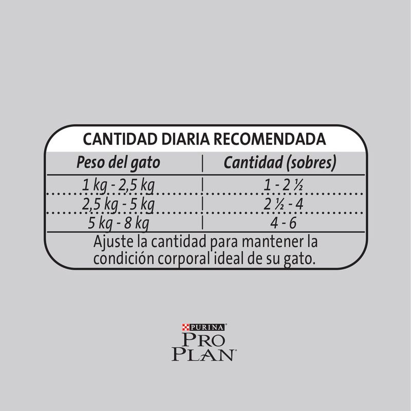Pouch-Pro-Plan-Sterilized-Cat-Chicken-85-Gr