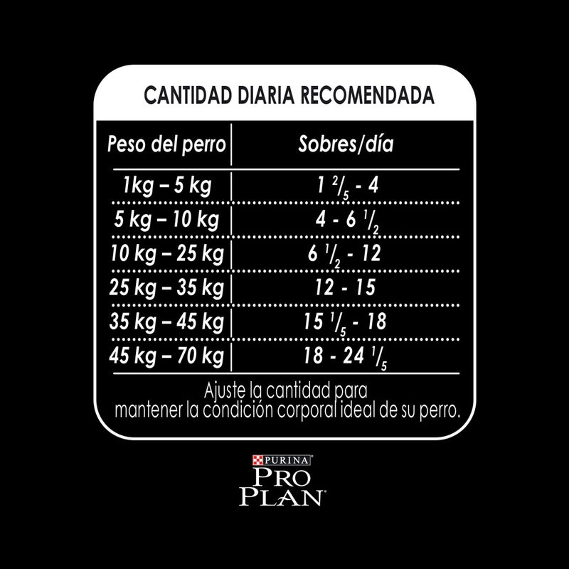 Pouch-Pro-Plan-Perro-Adulto-Chicken-100-Gr