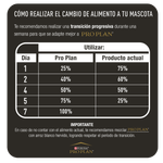 Alimento-Pro-Plan-para-Gato-Adulto-Pollo-Y-Arroz-15-Kg
