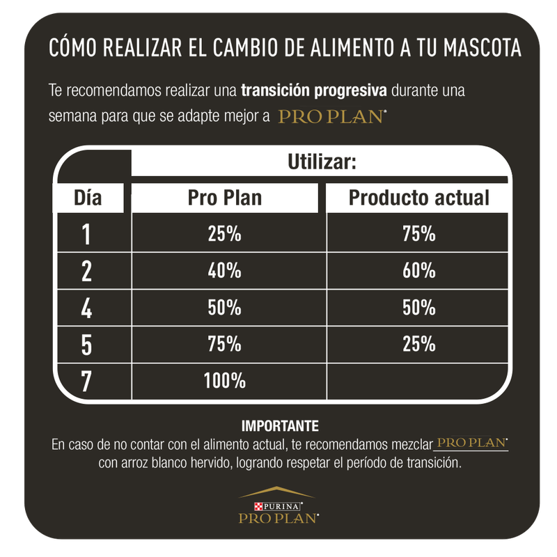Alimento-Pro-Plan-para-Gato-Adulto-Pollo-Y-Arroz-15-Kg