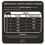 Alimento-Pro-Plan-Active-Mind-para-Perro-Raza-Pequeña-1Kg