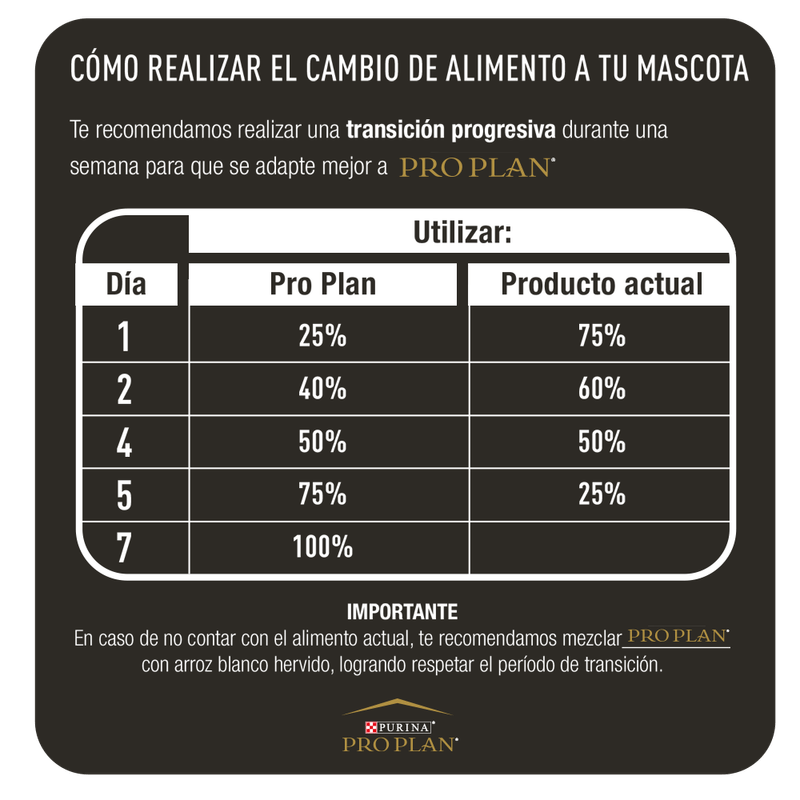 Alimento-Pro-Plan-Active-Mind-para-Perro-Raza-Pequeña-1Kg
