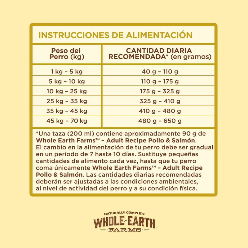 Alimento-Whole-Earth-Farms-Adulto-Pollo-y-Salmon-12-Kg