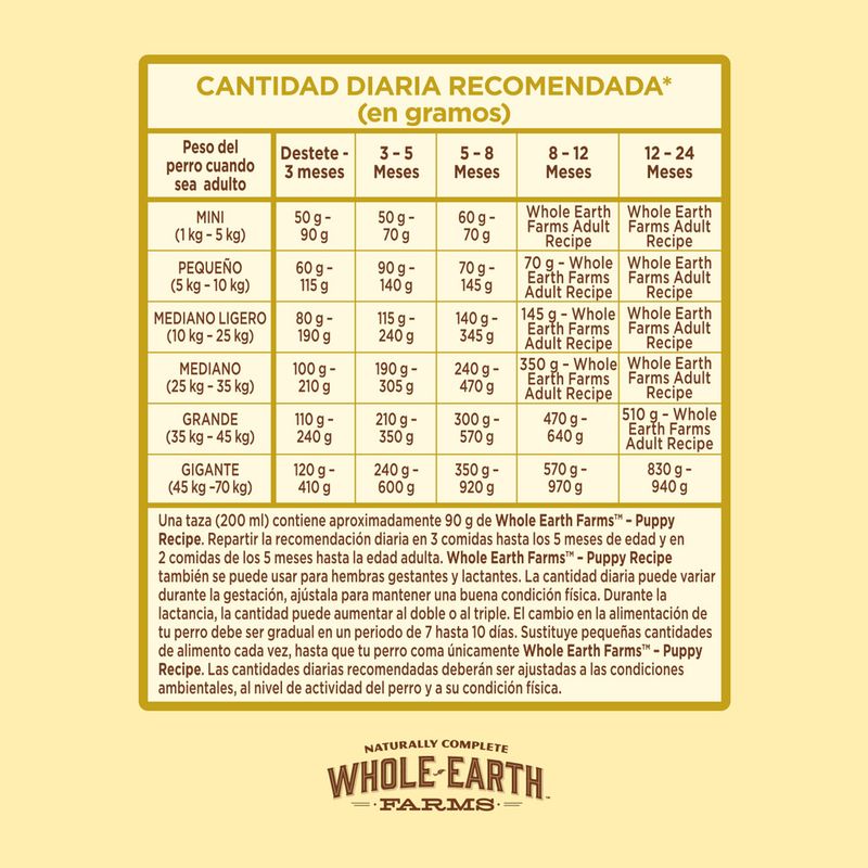 Alimento-Whole-Earth-Farms-Pollo-y-Salmon-Perro-Cachorro-2-Kg