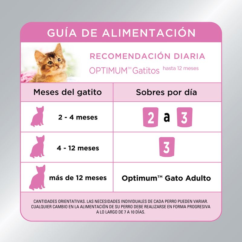 Pouch-Optimum-Kitten-85gr-154015-5.jpg