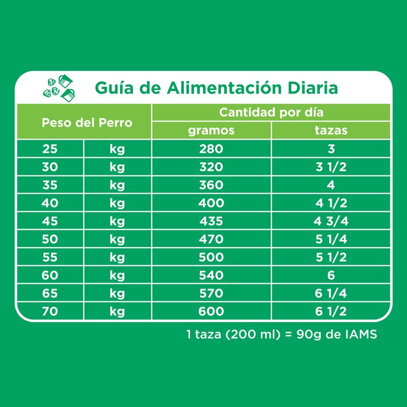 Iams-Adulto-Large---Giant-15-Kg-121009-4.jpg