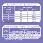 Iams-Gato-Kitten-1-Kg-121015-4.jpg