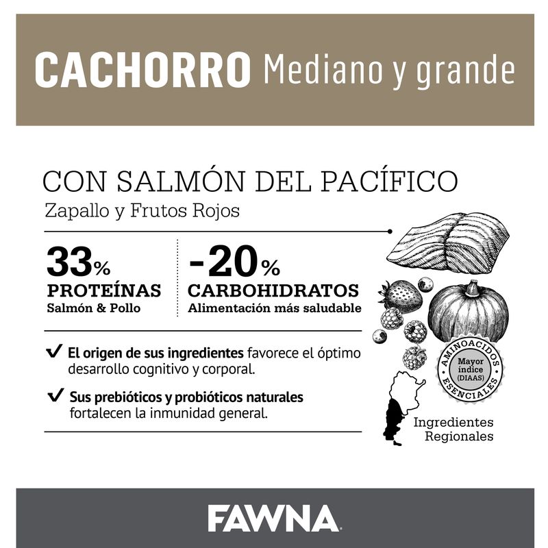 Placa-Fawna-Cachorros-Medianos-y-Grandes_Mesa-de-trabajo-1-copia-7