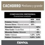 Placa-Fawna-Cachorros-Medianos-y-Grandes_Mesa-de-trabajo-1-copia-8