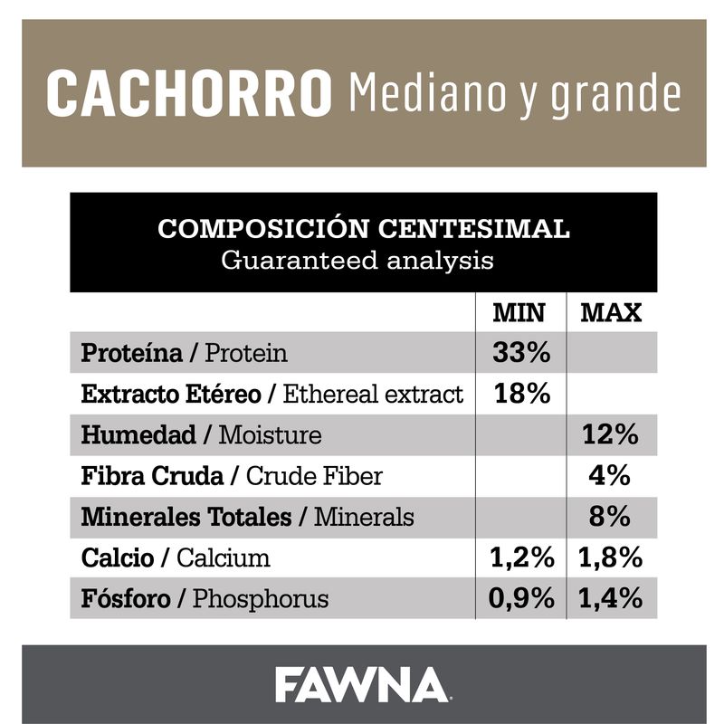 Placa-Fawna-Cachorros-Medianos-y-Grandes_Mesa-de-trabajo-1-copia-8