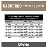 Placa-Fawna-Cachorros-Medianos-y-Grandes-05