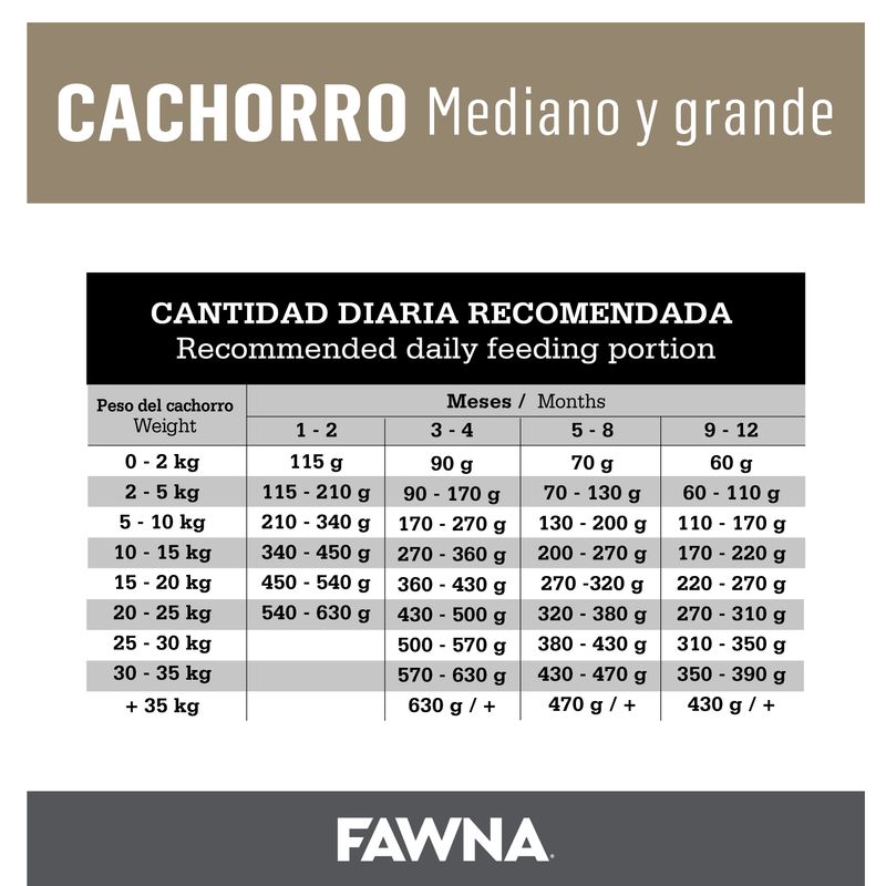 Placa-Fawna-Cachorros-Medianos-y-Grandes-05