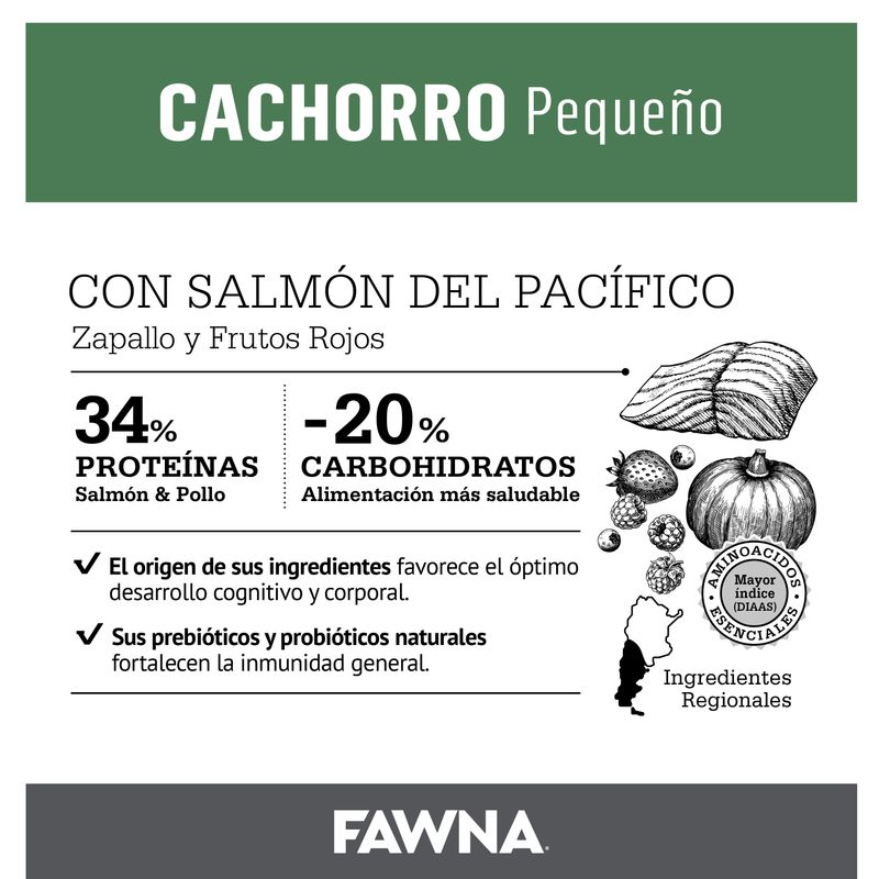Placa-Fawna-Cachorros-Pequeños_Mesa-de-trabajo-1-copia-7