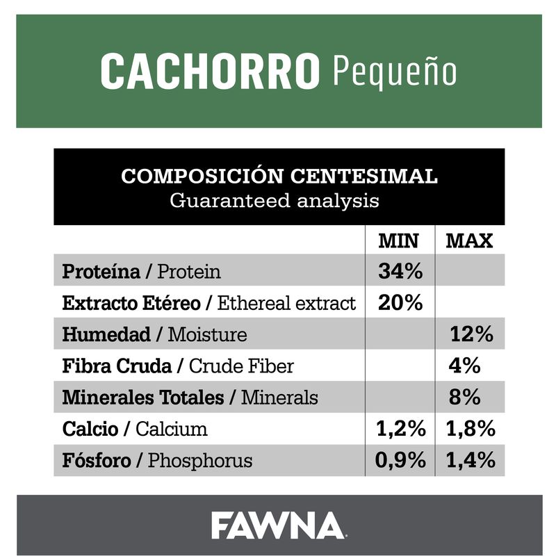 Placa-Fawna-Cachorros-Pequeños_Mesa-de-trabajo-1-copia-8