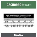 Placa-Fawna-Cachorros-Pequeños_Mesa-de-trabajo-1-copia-9