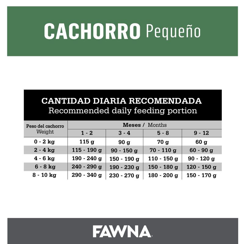Placa-Fawna-Cachorros-Pequeños_Mesa-de-trabajo-1-copia-9
