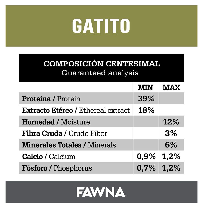 Placa-Fawna-Gatitos_Mesa-de-trabajo-1-copia-8