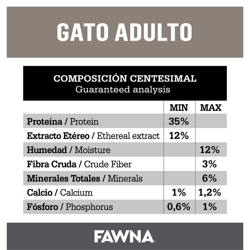 Placa-Fawna-Gato-adulto_Mesa-de-trabajo-1-copia-8