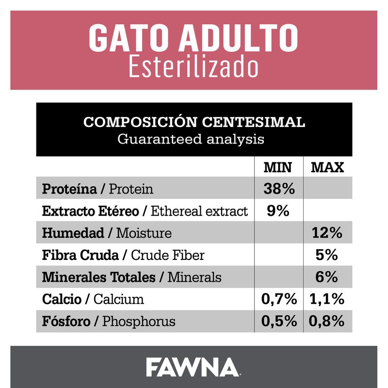 Placa-Fawna-Gato-esterilizado_Mesa-de-trabajo-1-copia-8