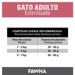 Placa-Fawna-Gato-esterilizado_Mesa-de-trabajo-1-copia-9