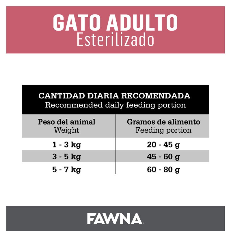 Placa-Fawna-Gato-esterilizado_Mesa-de-trabajo-1-copia-9