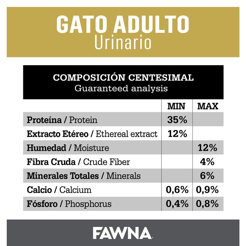 Placa-Fawna-Gato-Urinario_Mesa-de-trabajo-1-copia-8