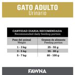 Placa-Fawna-Gato-Urinario_Mesa-de-trabajo-1-copia-9