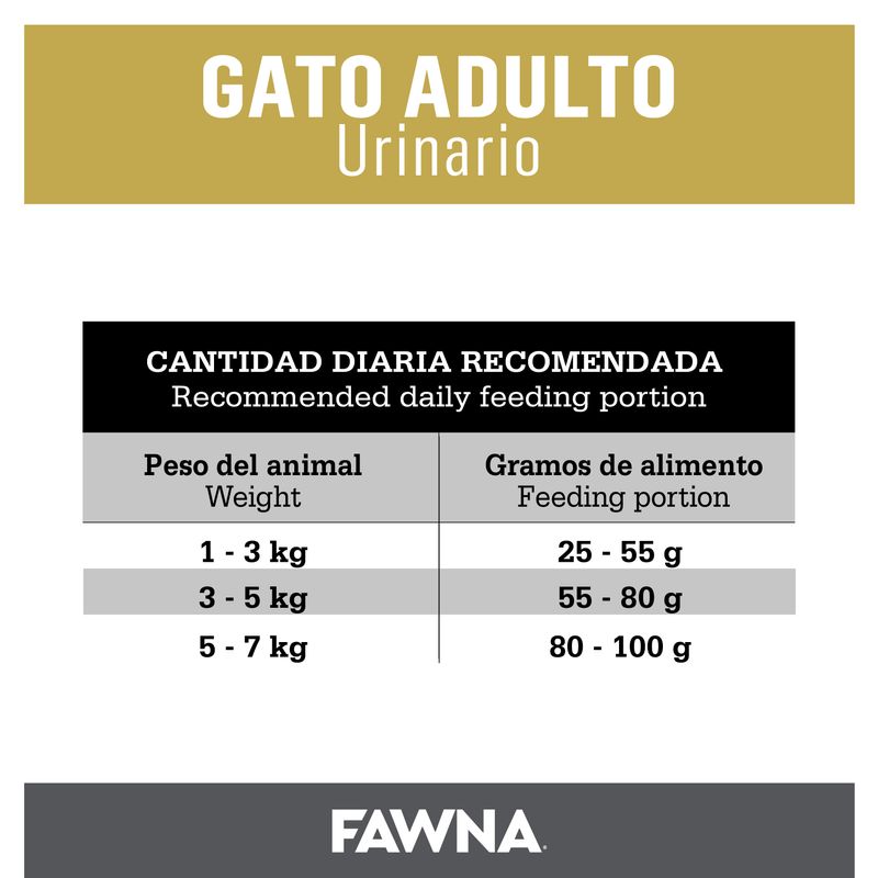 Placa-Fawna-Gato-Urinario_Mesa-de-trabajo-1-copia-9