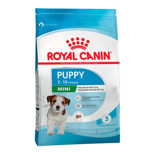 Alimento Royal Canin para Perro Mini Puppy
