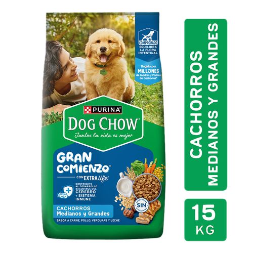Alimento Dog Chow Cachorro Gran Comienzo Med/Gde