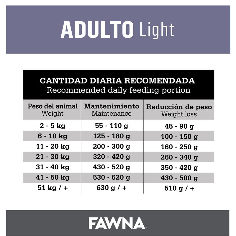 Placa-Fawna-Adultos-Light_Mesa-de-trabajo-1-copia-9
