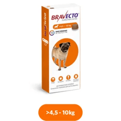 Antipulgas Y Garrapatas Bravecto Para Perros