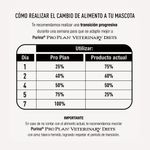 Pro-Plan-Veterinary-Diets-Cat-OM-Overweight-Management-15-Kg