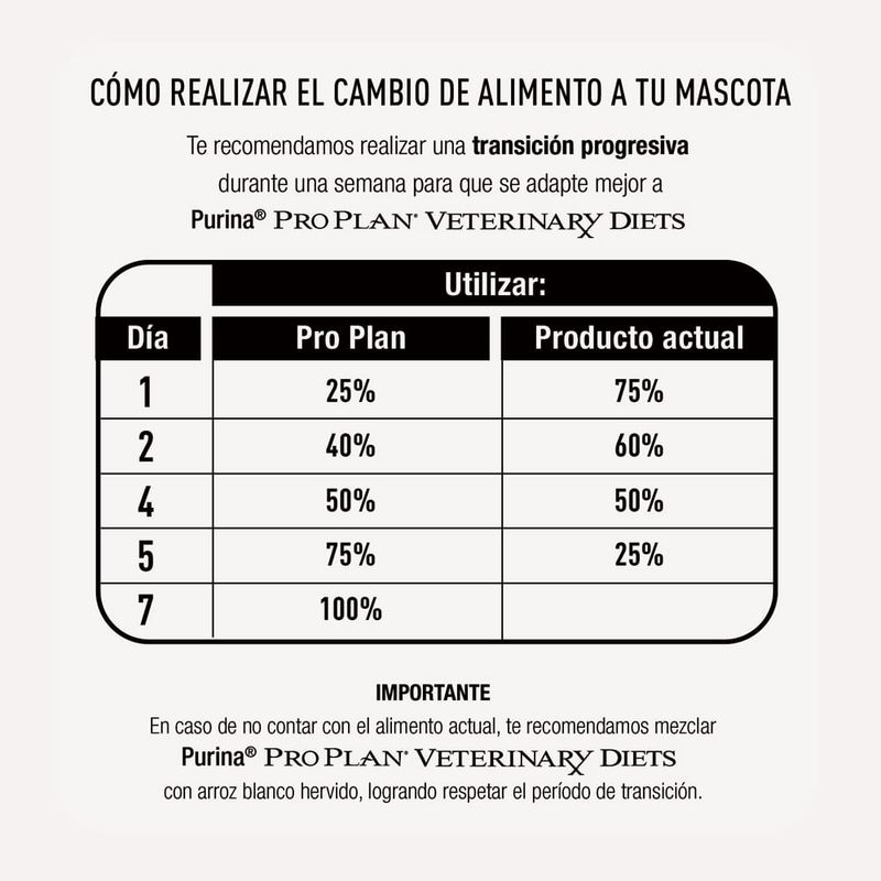 Pro-Plan-Veterinary-Diets-Cat-OM-Overweight-Management-15-Kg