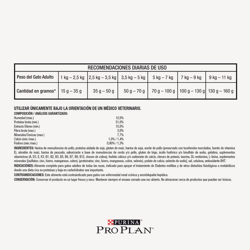 Pro-Plan-Veterinary-Diets-Cat-OM-Overweight-Management-15-Kg