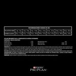 Alimento-Pro-Plan-Veterinary-Diets-Neurocare-2-Kg