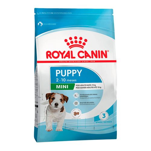 Alimento Royal Canin para Perro Mini Puppy