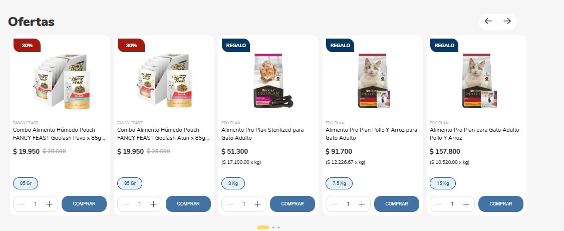 carrusel productos
